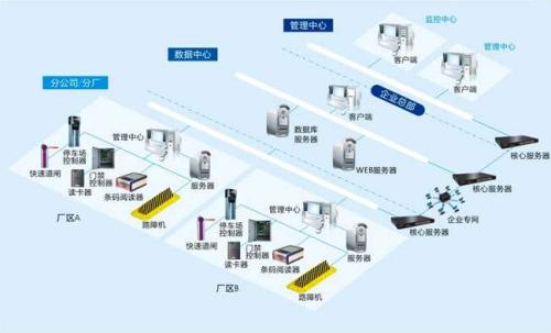 峡江县食堂收费管理系统七号