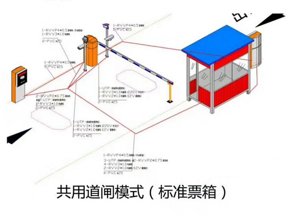 峡江县单通道模式停车系统